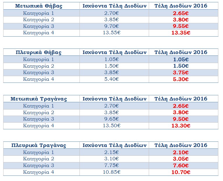 Screenshot 3%2816%29 | Lamianow.gr