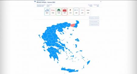 Τα πρώτα επίσημα αποτελέσματα στο 28% της ενσωμάτωσης: Κυριαρχία της ΝΔ, πτώση ΣΥΡΙΖΑ, στη Βουλή οι Σπαρτιάτες – Στο όριο η Πλεύση Ελευθερίας