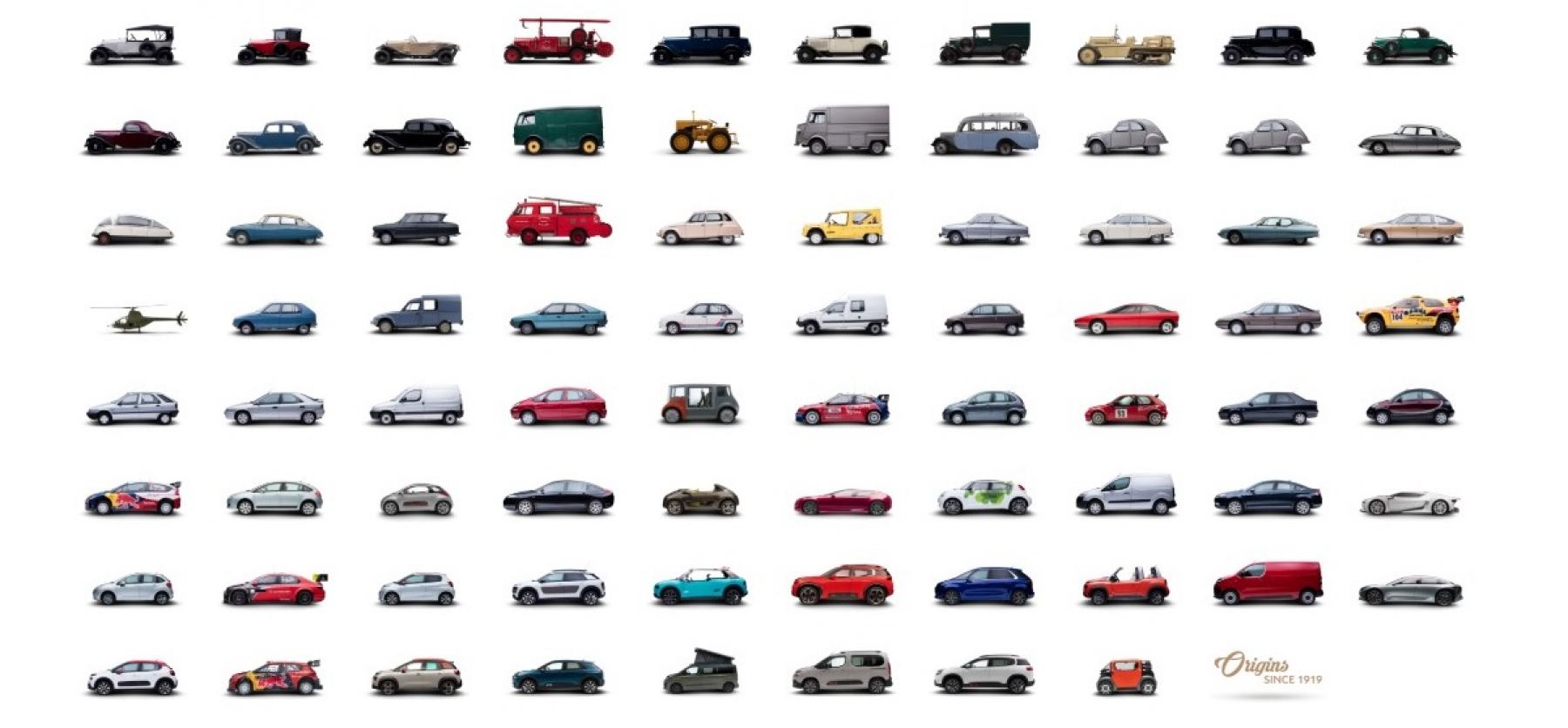 Ανακαλύψτε το πρώτο Online Μουσείο της Citroën!
