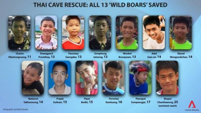 Ταϊλάνδη: Βγήκαν όλοι σώοι από το σπήλαιο! Και τα 12 παιδιά με τον προπονητή τους και οι διασώστες!