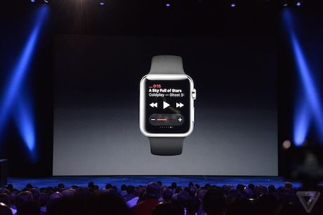 Ήρθε η ώρα του Apple Watch!