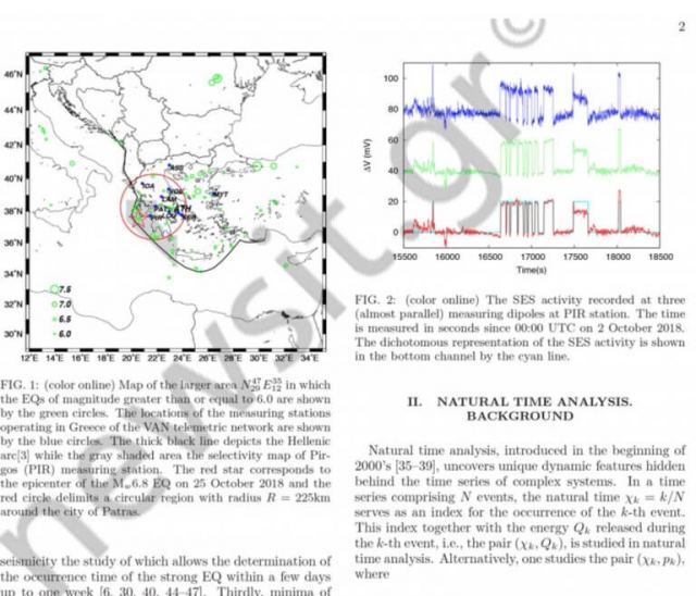 Ντοκουμέντο: Η μελέτη της ομάδας ΒΑΝ για μεγάλο σεισμό που προκάλεσε τον πόλεμο σεισμολόγων