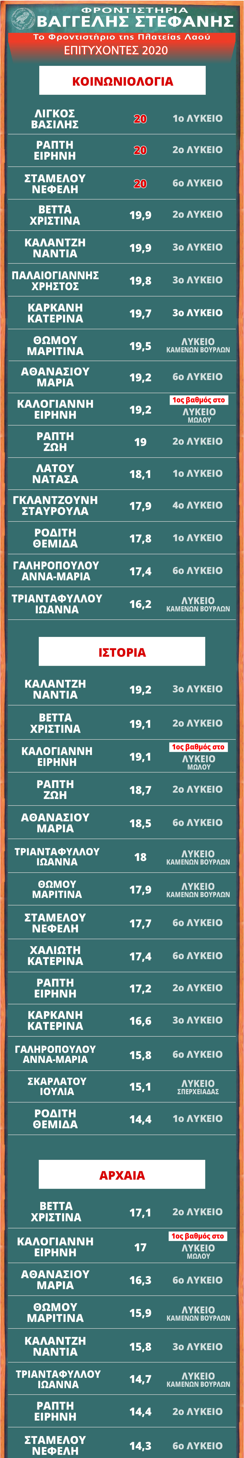 src1%283%29 | Lamianow.gr