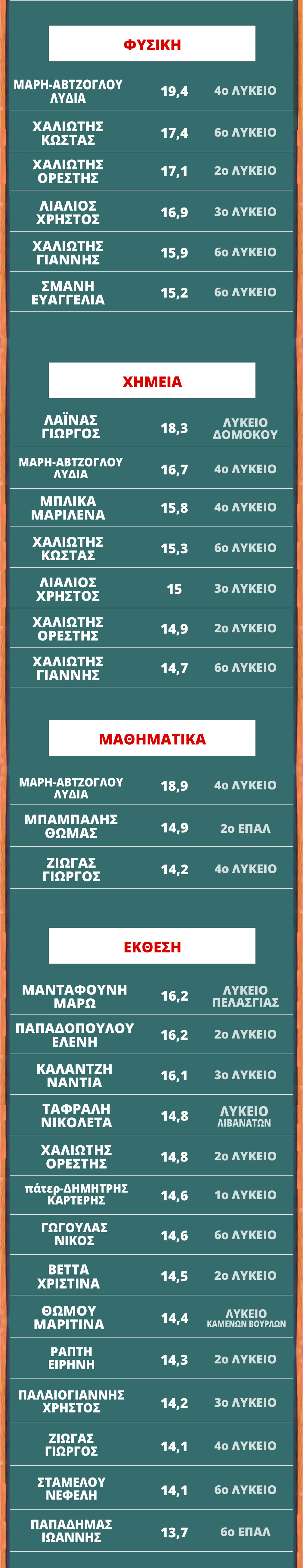 src2%287%29 | Lamianow.gr