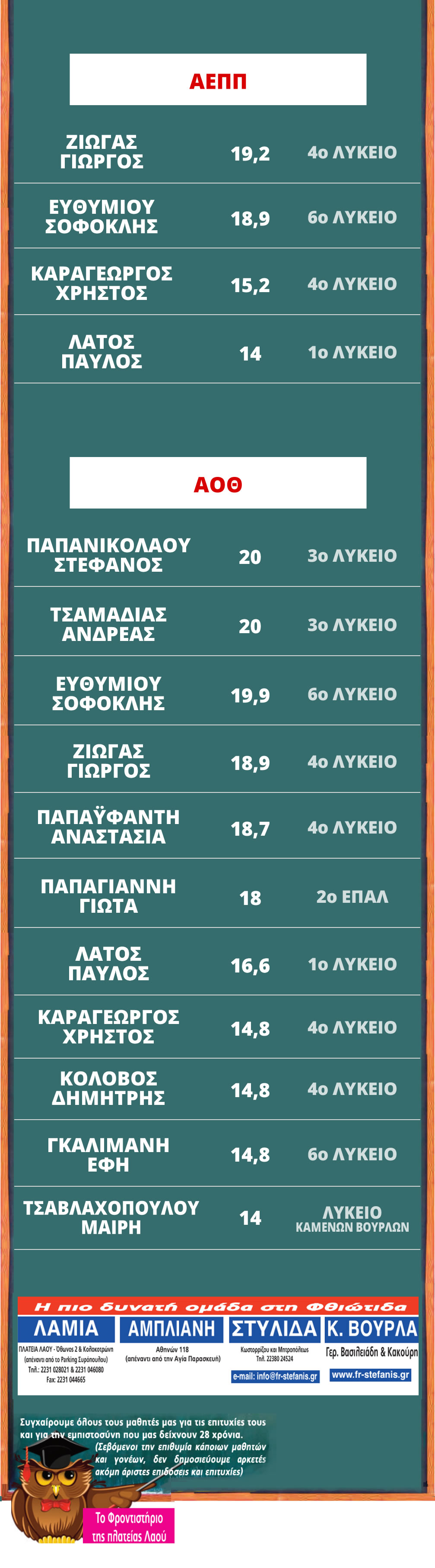 src3%281%29 | Lamianow.gr