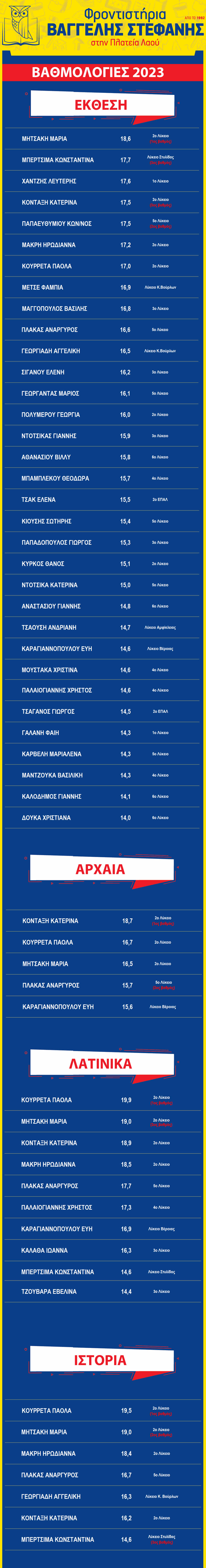 src1%2818%29 | Lamianow.gr