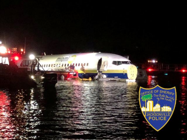 Τρόμος για 136 επιβάτες ενός Boeing 737! Ξέφυγε από τον διάδρομο προσγείωσης και κατέληξε στο ποτάμι!