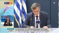 Τσιόδρας: Αν ακολουθούσαμε την τακτική της Ισπανίας θα είχαμε 2.265 νεκρούς στην Ελλάδα - ΒΙΝΤΕΟ