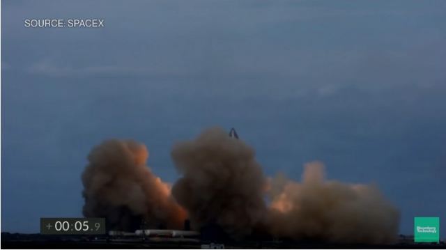 Εξερράγη και ο τρίτος πύραυλος «Starship» του Έλον Μασκ (video)