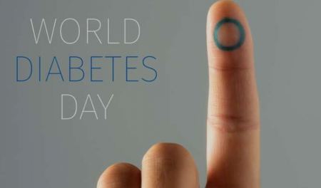 14 Νοεμβρίου: Παγκόσμια Ημέρα Διαβήτη