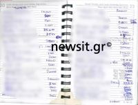 Χαλκίδα: Το σημειωματάριο της διευθύντριας της ΔΟΥ – Τα ποσά, τα ονόματα και οι αμοιβές