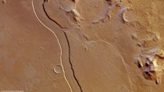 Στον Άρη κυλούσαν ποτάμια διπλάσια σε πλάτος από αυτά στη γη