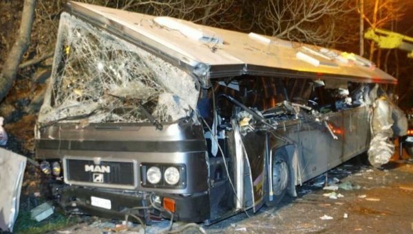 Σαν σήμερα πριν 22 χρόνια η τραγωδία με τους 21 νεκρούς μαθητές στα Τέμπη