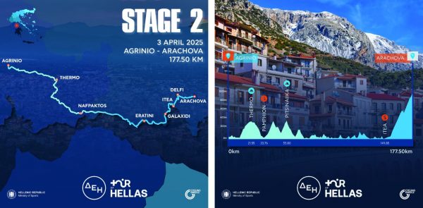 Με αρχή το Αγρίνιο ο ΔΕΗ Tour Of Hellas 2025 διανύει μία φανταστική διαδρομή προς την Αράχοβα στις παρυφές της Λίμνης Τριχωνίδας