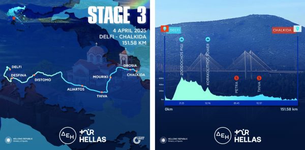 Οι Δελφοί παίρνουν σκυτάλη από την Αράχοβα στον δρόμο του ΔΕΗ Tour Of Hellas 2025 για τη Χαλκίδα
