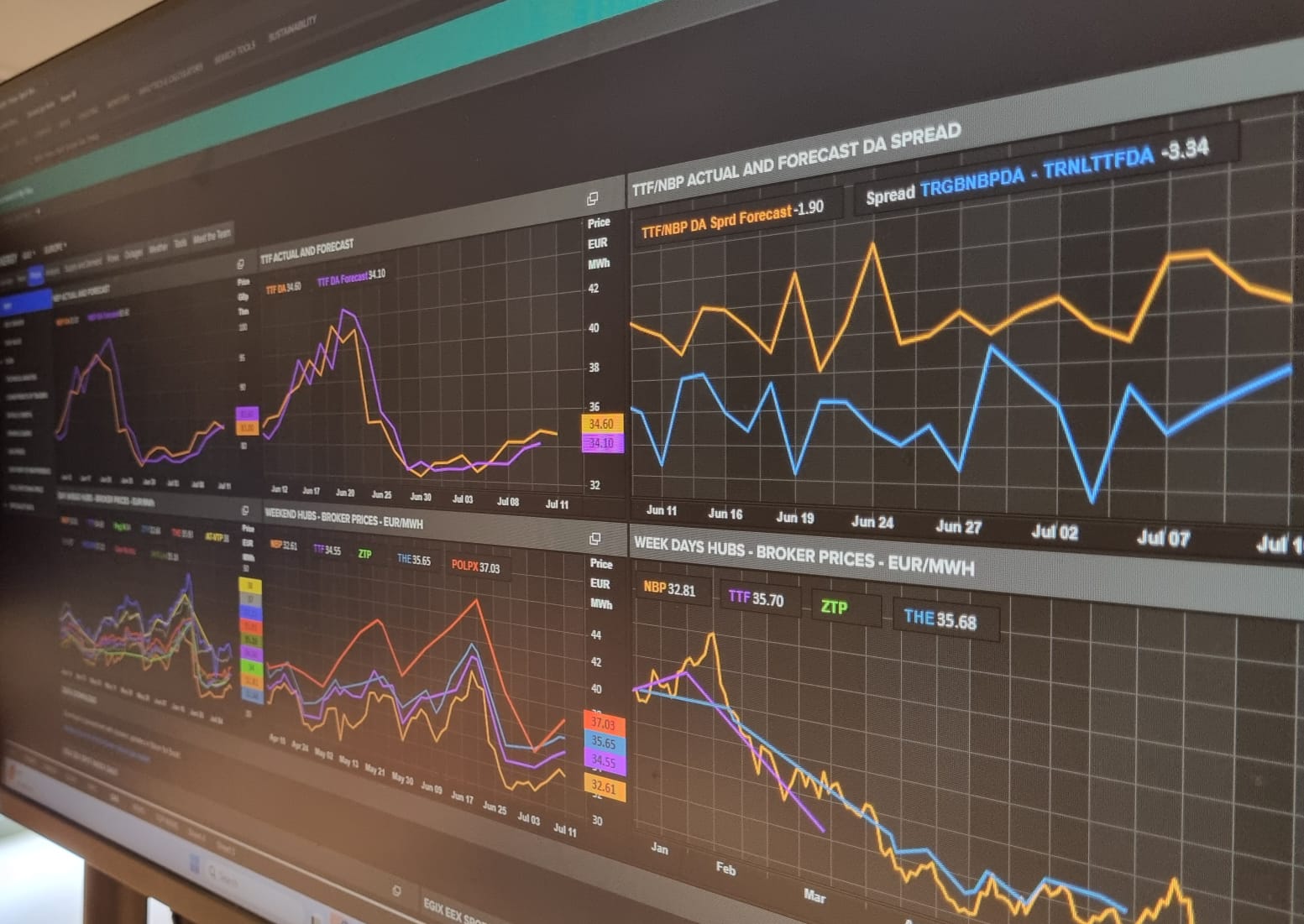 Όμιλος ΔΕΗ: ενισχύει τη θέση του στις διεθνείς αγορές ενέργειας με τη νέα θυγατρική PPC Trading