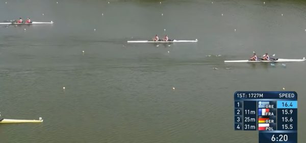 Δύο χρυσά κι ένα ασημένιο για την Ελλάδα στο Παγκόσμιο Πρωτάθλημα κωπηλασίας Κ23