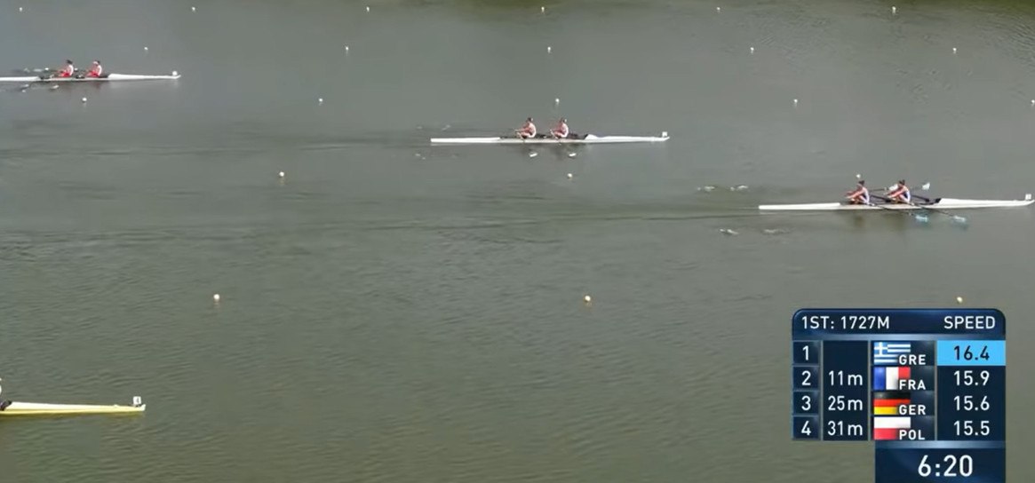 Δύο χρυσά κι ένα ασημένιο για την Ελλάδα στο Παγκόσμιο Πρωτάθλημα κωπηλασίας Κ23