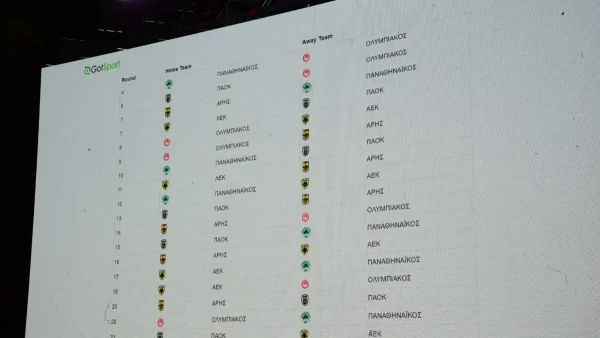 Super League: Όλα τα ντέρμπι της νέας σεζόν – Αυλαία με Παναθηναϊκός – Ολυμπιακός στην 4η αγωνιστική