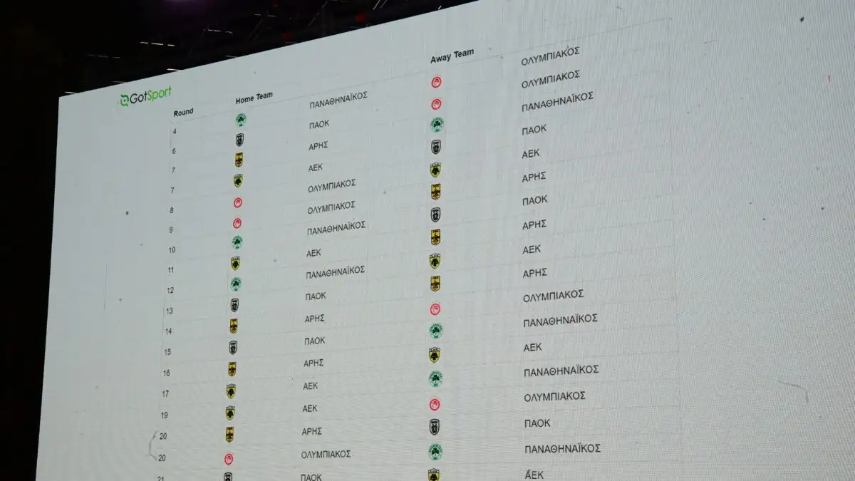 Super League: Όλα τα ντέρμπι της νέας σεζόν – Αυλαία με Παναθηναϊκός – Ολυμπιακός στην 4η αγωνιστική