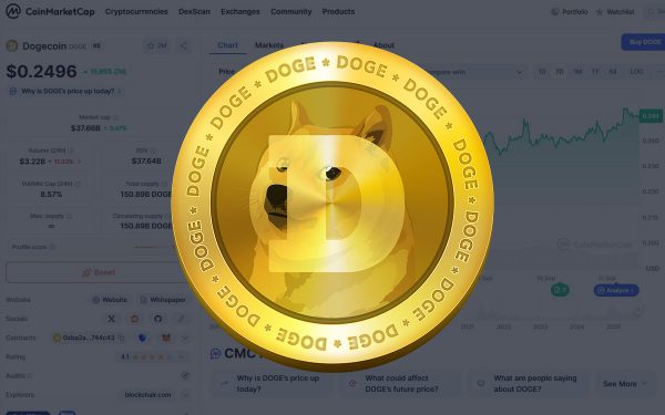 DOGE ETF στις 11 Σεπτεμβρίου και οι επιπτώσεις στα meme coins