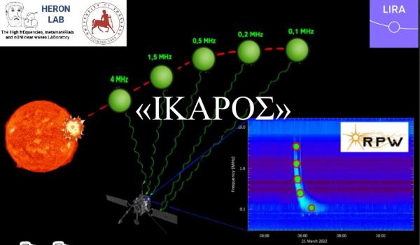 Ο «ΙΚΑΡΟΣ» από τα Λύκεια Ζακύνθου, Ηλείας και Φθιώτιδας, στο Διάστημα με τα φτερά της επιστήμης