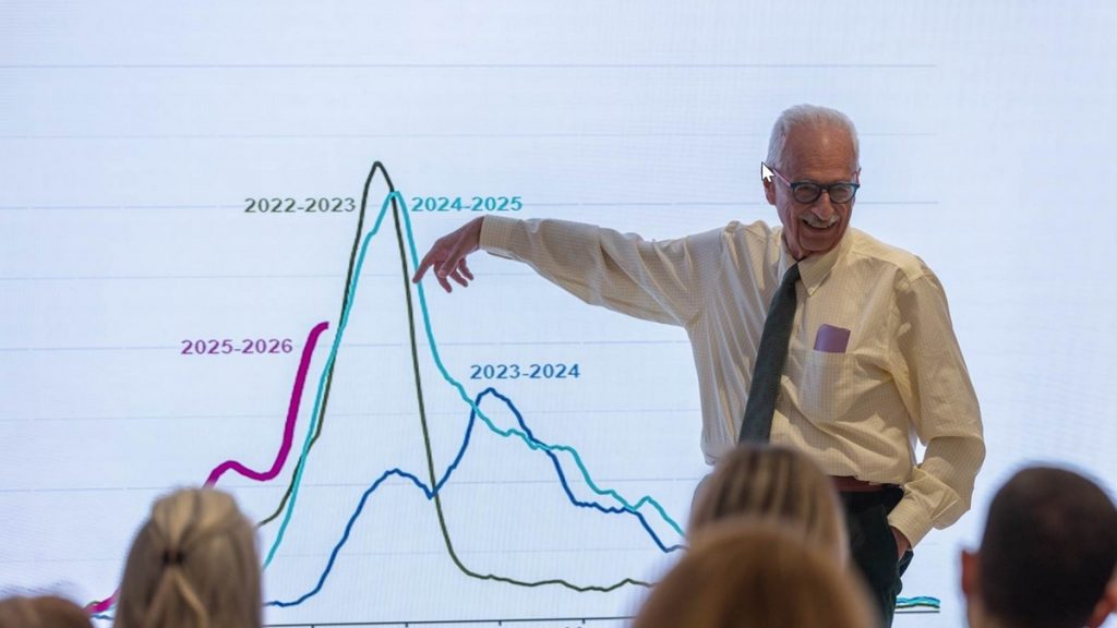 Θύμα διαδικτυακής απάτης για 7η φορά ο Καθηγητής Κωνσταντίνος Γουργουλιάνης