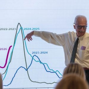 Θύμα διαδικτυακής απάτης για 7η φορά ο Καθηγητής Κωνσταντίνος Γουργουλιάνης