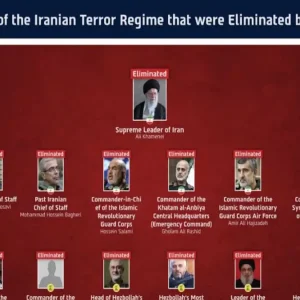 Ισραήλ: «Όλοι οι ανώτατοι ηγέτες του Άξονα της Τρομοκρατίας του Ιράν έχουν εξουδετερωθεί»