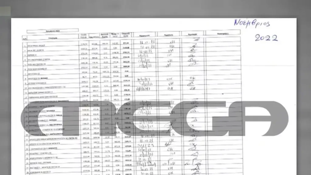 Pizza Fan: Το κρυφό excel που κρατούσαν για τα «μαύρα» χρήματα – Επτά τα καταστήματα με τον μεγαλύτερο παράνομο τζίρο