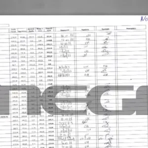 Pizza Fan: Το κρυφό excel που κρατούσαν για τα «μαύρα» χρήματα – Επτά τα καταστήματα με τον μεγαλύτερο παράνομο τζίρο