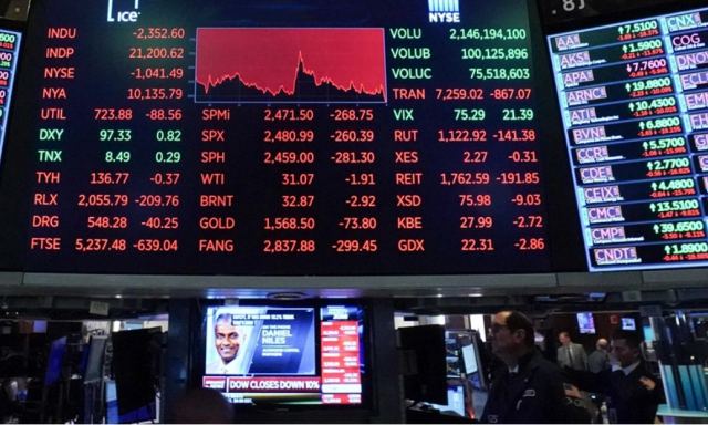 «Πουθενά να κρυφτείς» στις διεθνείς αγορές: «Γκρεμίζονται» μετοχές, ομόλογα και κρυπτονομίσματα!