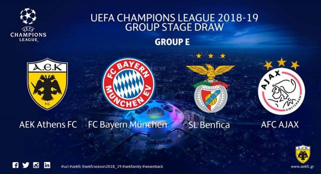 Οι αντίπαλοι της ΑΕΚ στο Champions League
