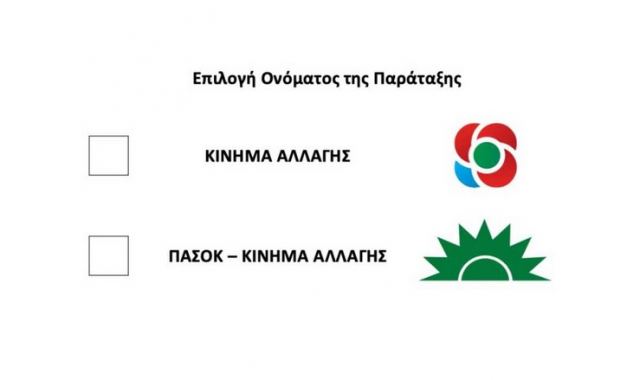 Εκλογές ΚΙΝΑΛ: Αυτό είναι το ψηφοδέλτιο για την αλλαγή ονόματος