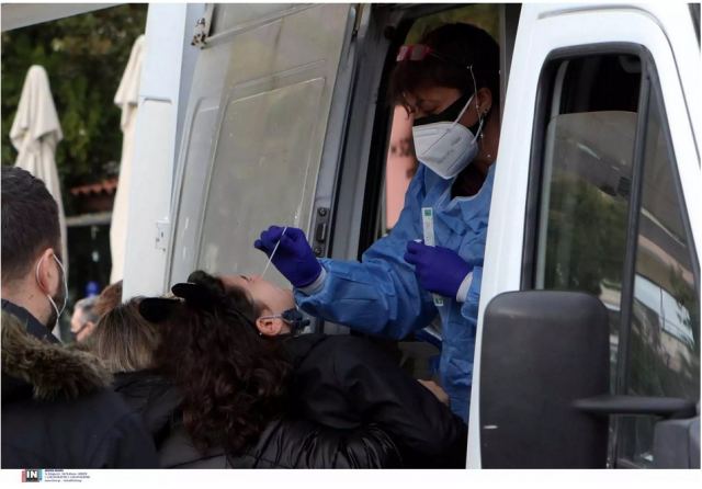 Κορωνοϊός: 3.195 κρούσματα και 269 επαναλοιμώξεις – 23 νεκροί και 204 διασωληνωμένοι