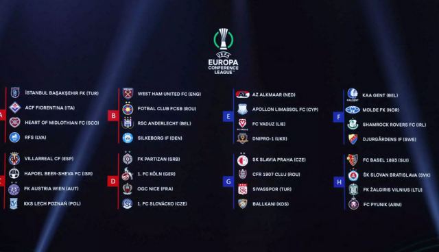 Η κλήρωση των ομίλων του Conference League