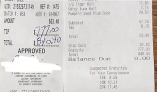 Της άφησαν φιλοδώρημα 777 δολαρίων και εκείνη τα έδωσε στην εκκλησία